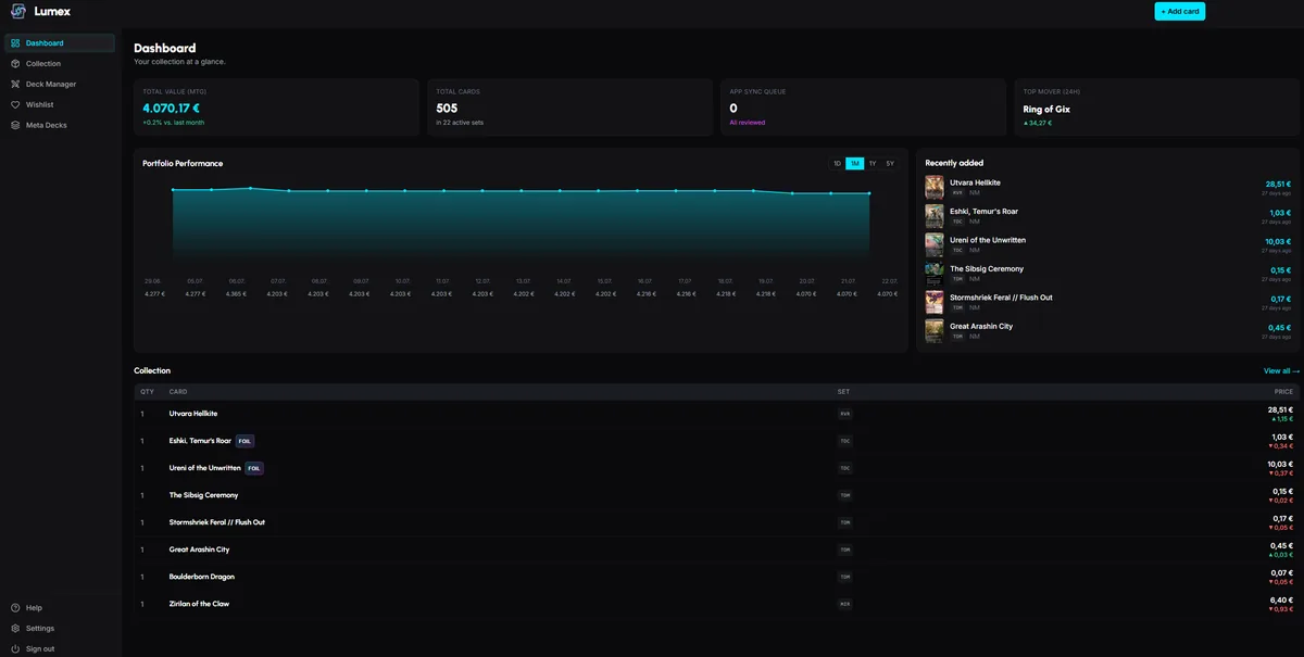Lumex Web – dashboard with a portfolio value of €4,070.17, 505 cards, and a history chart
